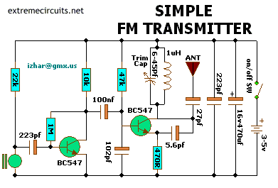 SIMPLE FM TRANSMITTER