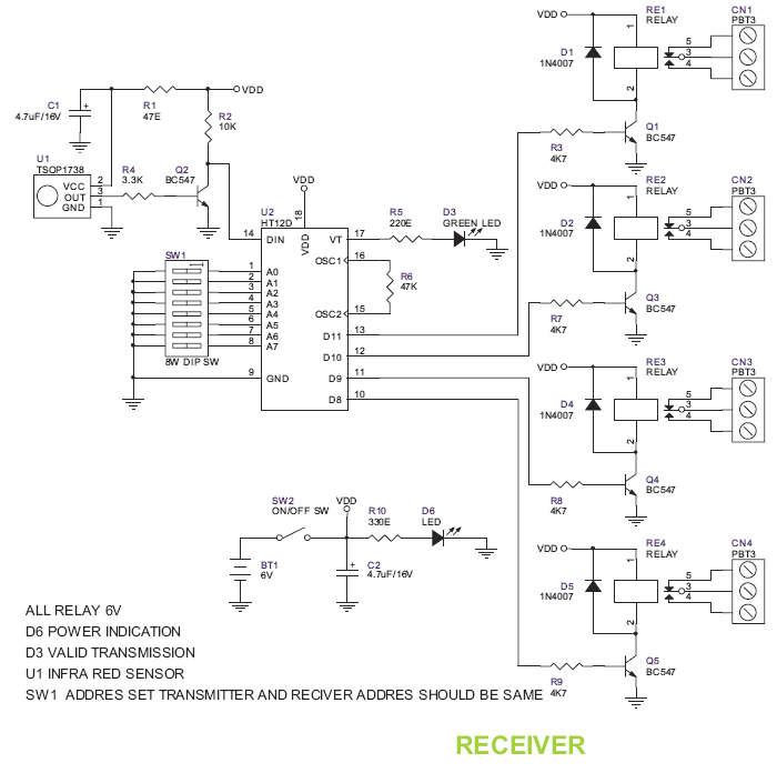 4 Channel Infrared Remote Relays