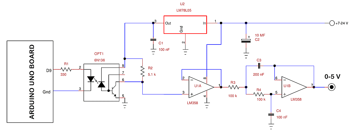 Isolatedanalogout electronics lab