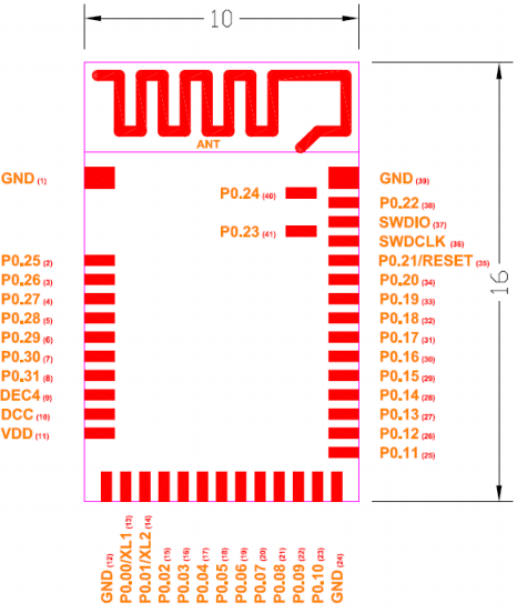 pcb