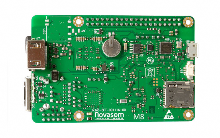 m11 processor