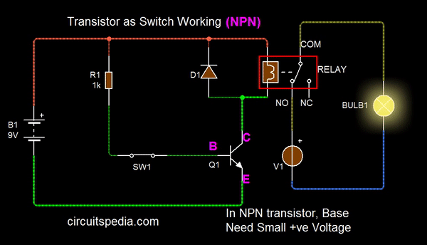 Transistor-as-switch-working..gif