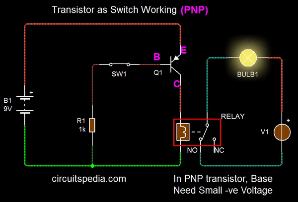 Transistor-as-switch-working.gif