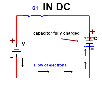 how-capacitor-block-dc-current-1.png.95f5c1b9312b7bd7faae14d9dc026eb2.png