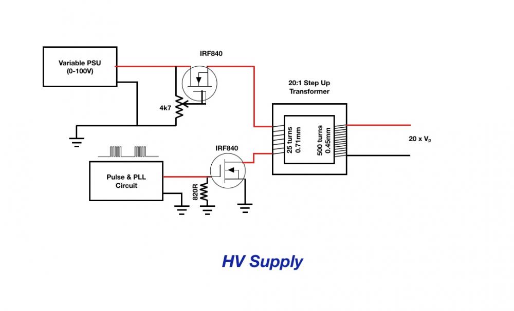 HV Supply.jpeg