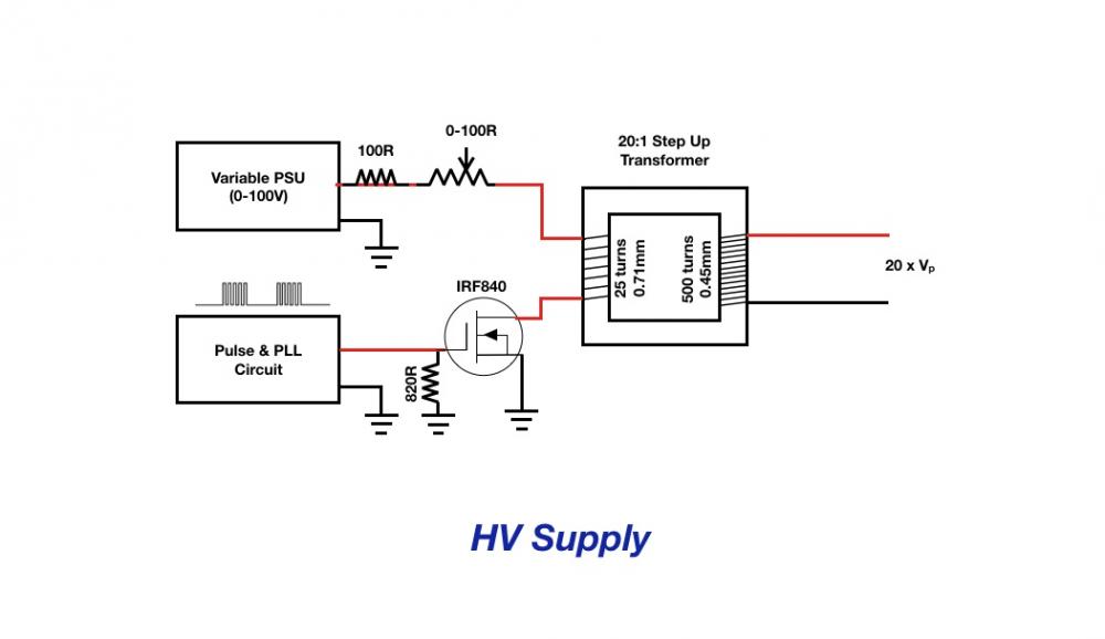 HV Supply.jpeg