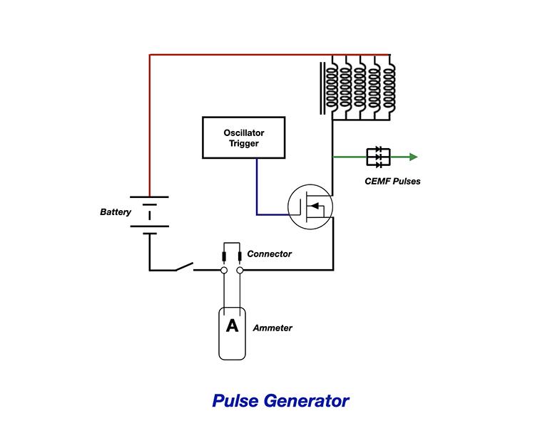 608155643_PulseGenerator.jpg.1eb1c13bb9de74ef0bfb7768e176d2e7.jpg