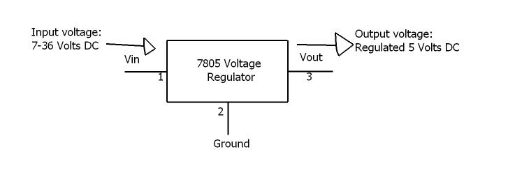 7805Diagram.jpg.1597398c5af1993f07d840b5d9d82600.jpg