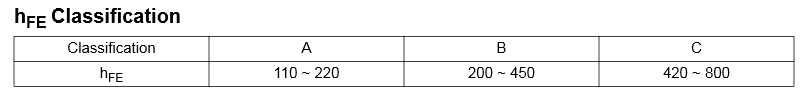 005 hFE.png