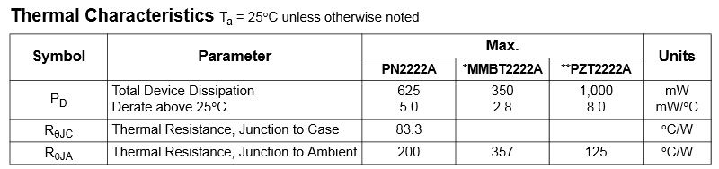 2N2222 package thermal.jpg