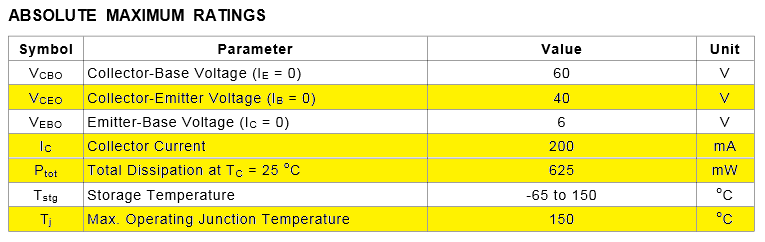 2N3904 specs.png