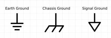 earth-chassis-signal.png
