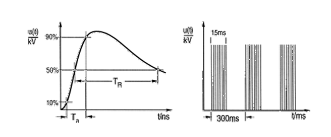 figure 2.png