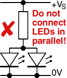 ledpar.gif