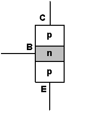PNP.png