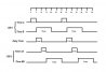 Time Graph.JPG