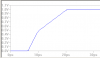 OPGRAPH2.PNG