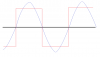 square1.png square1.png