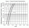 1n118x i-v curve.gif