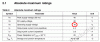 TDA2003 abs max ratings.gif