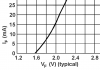 LED-data-sheet-2.png