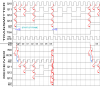 epoint 269784 timing diagram reduced.png