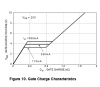 gatecharge2N7000.png gatecharge2N7000.png