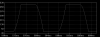 cn1-1-2 waveform.png