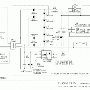 faurunon-pic.gif