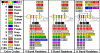 ResistorColorCode.gif