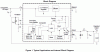 LM2596.GIF