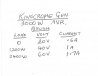 GEN KINGCROME BRUSH volt-cur.jpg
