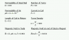 magnet_solenoid.PNG