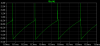 epoint 271803 Q1B graph.png