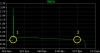 epoint 271803 Q1B graph zoom.png