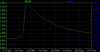 271803 onset of conduction.png