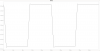 Plot_without_100R.PNG
