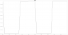 Plot_with100R.PNG
