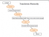 upload_2015-2-18_5-53-34.png upload_2015-2-18_5-53-34.png