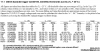 CMOS Schmitt trigger thresholds survey.png