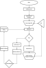 BT lock FlowChart.doc.png