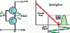 Class B.gif