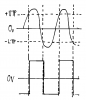 Schmitt_Trigger_Waveform.png Schmitt_Trigger_Waveform.png