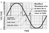 Sine-msw.PNG