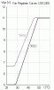 Fan - Transistor - Characteristics.GIF