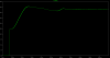 circuit-voltage_from_regulator-before_load.png