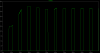 circuit-voltage_from_regulator-after_load.png