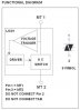 LIC Functional Diagram.JPG LIC Functional Diagram.JPG