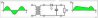 Half Wave Smoothed.JPG