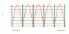 zero-graph.png
